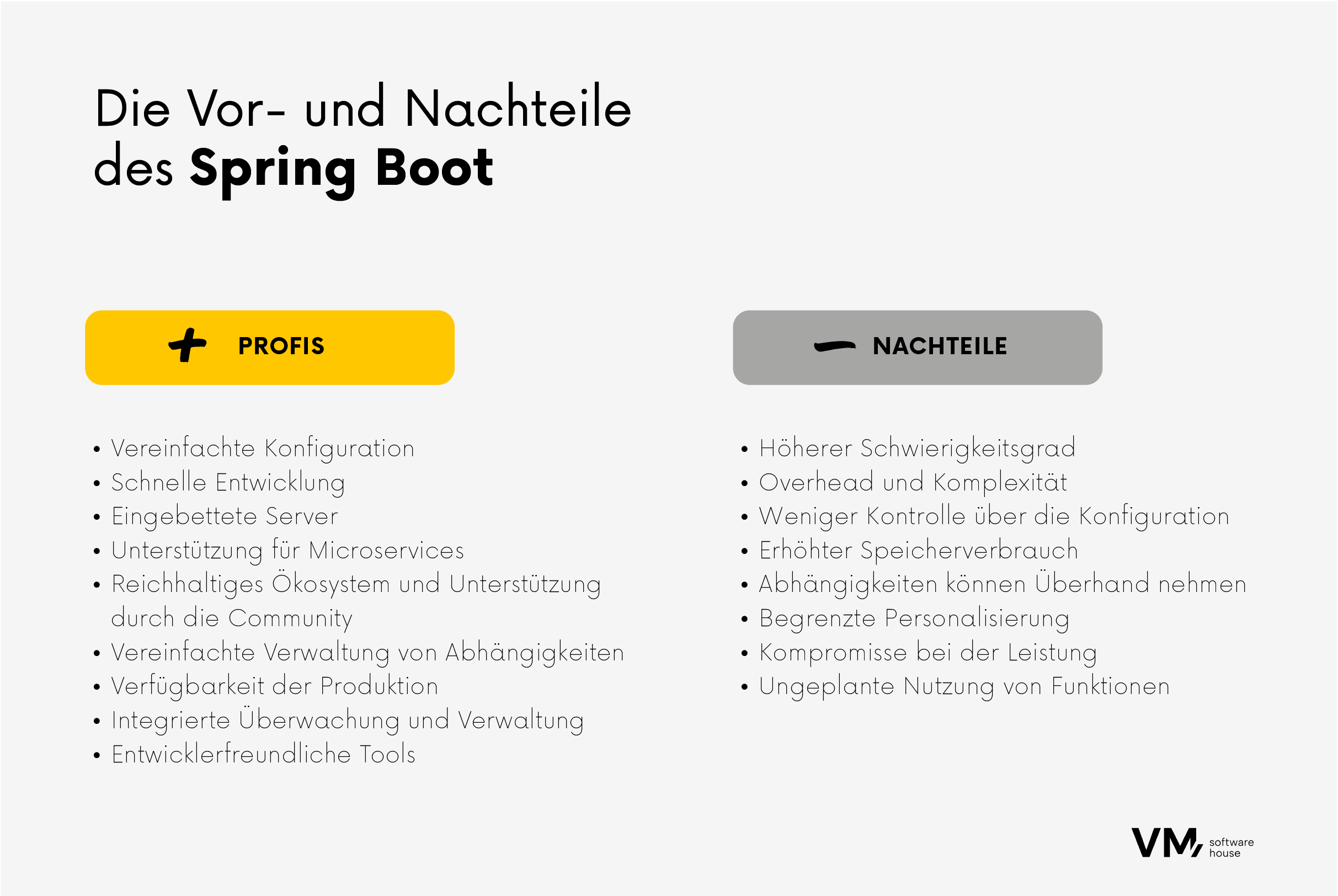 Warum ist Spring Boot schwer zu erlernen?