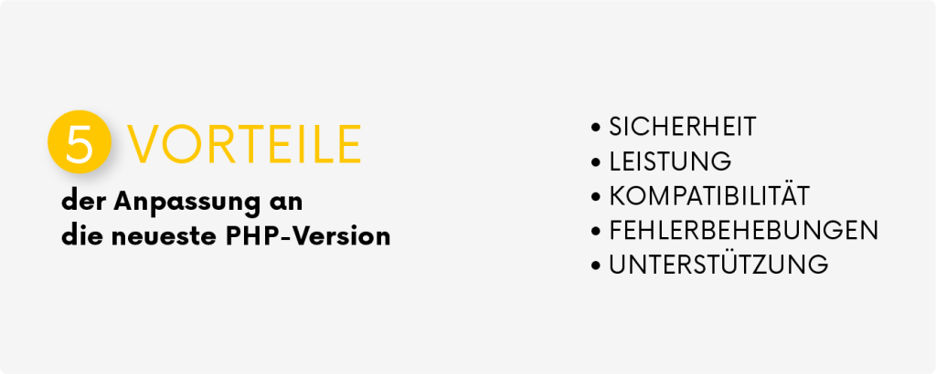Infografik mit den fünf wichtigsten Vorteilen der Anpassung an die neueste PHP-Version, darunter Sicherheit, Leistung, Kompatibilität, Fehlerbehebungen und Unterstützung.