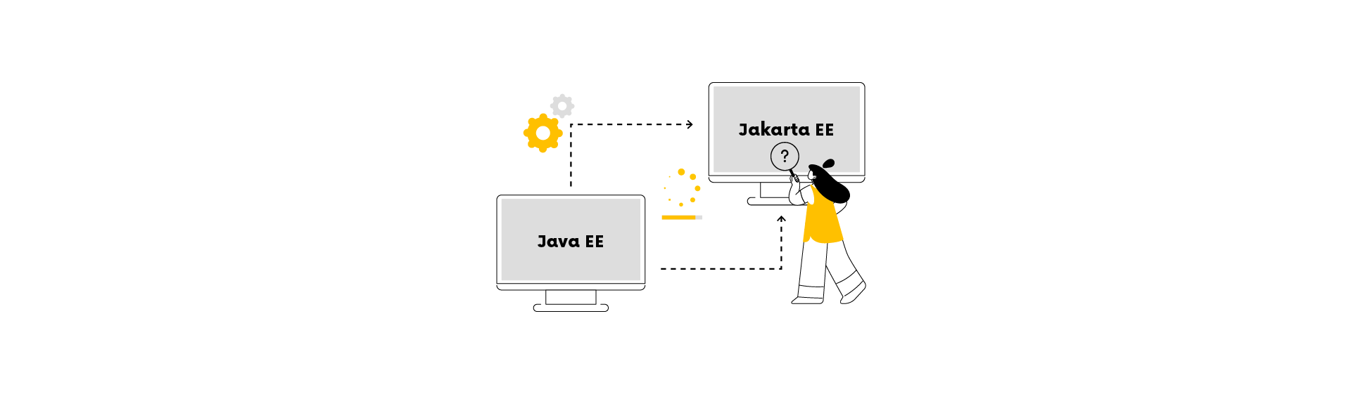 Java EE vs Jakarta EE