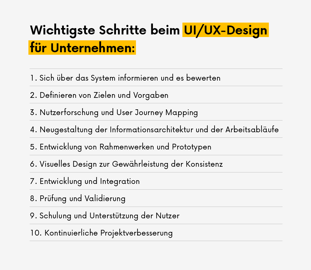 Warum und wie Sie das UI/UX Design von älteren Unternehmensanwendungen aktualisieren sollten_3