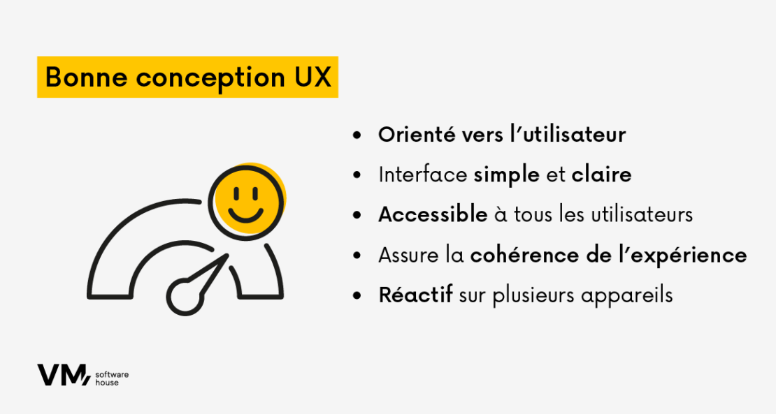 UX mal conçu —Notre guide pour y remédier_2