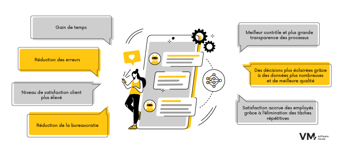 immobilière advantages