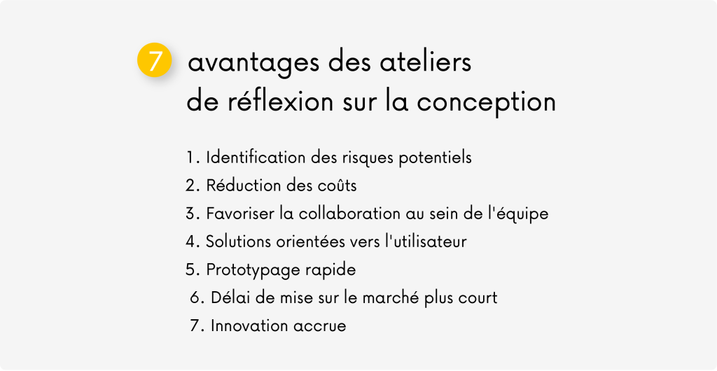Infographie présentant les sept principaux avantages des ateliers de Design Thinking, notamment la réduction des coûts, la collaboration en équipe, le prototypage rapide, les solutions centrées sur l’utilisateur et une innovation accrue.
