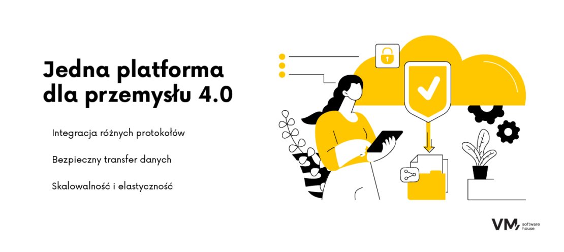 opc gateway - jedna platforma dla przemysłu 4.0