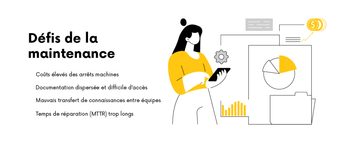 defis de la maintenance herotous, systeme IA