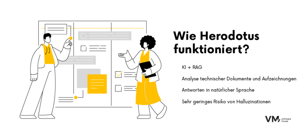 Infografik zur Funktionsweise von Herodotus mit KI und RAG.