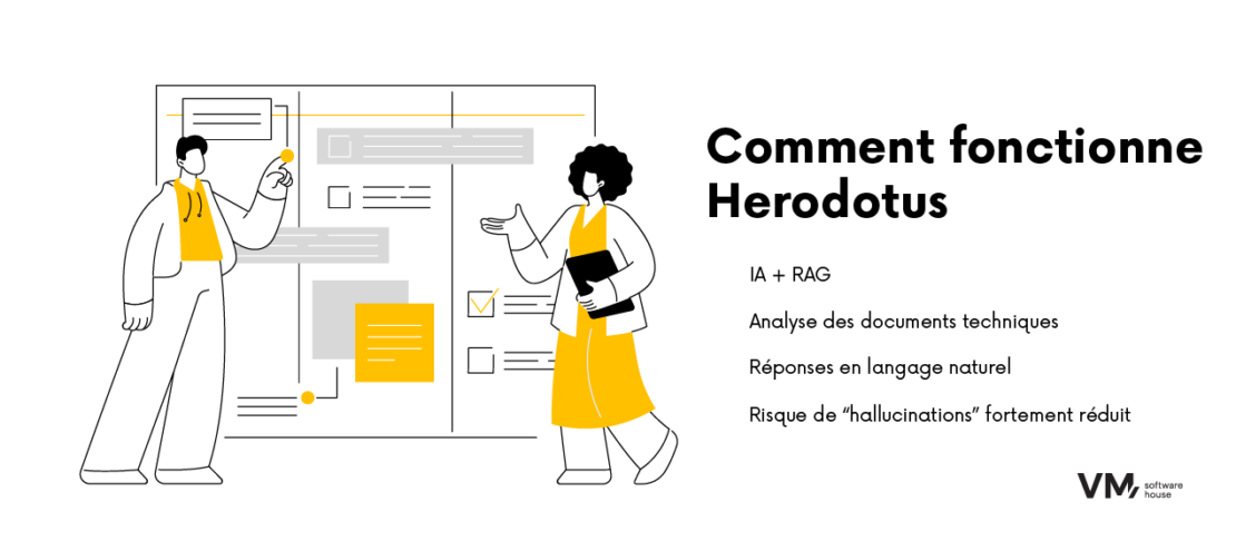 comment fonctionne herodotus, systeme ia