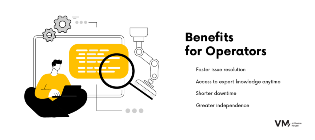 Infographic highlighting the benefits of AI for maintenance operators.