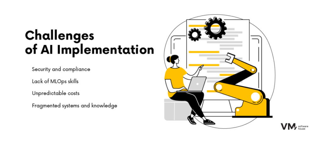 Infographic highlighting the main challenges of AI implementation.