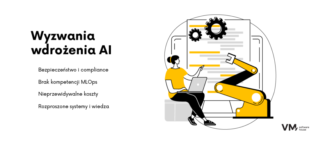 Największe wyzwania przy wdrażaniu AI w firmie