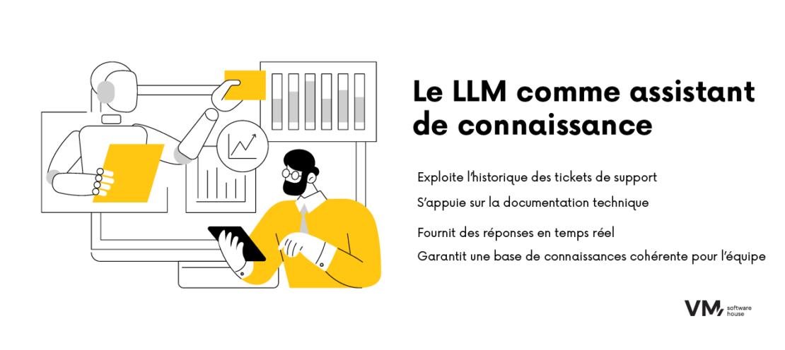 Le LLM comme assistant de connaissance