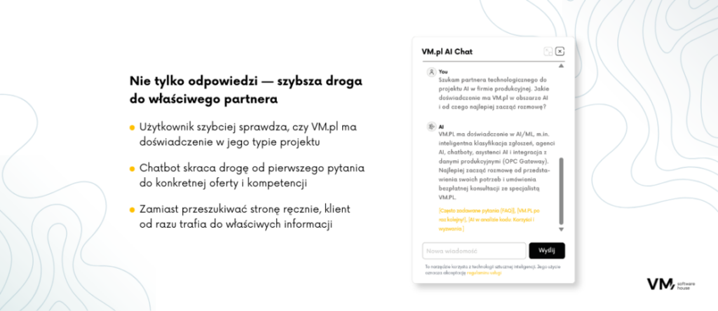 Infografika pokazująca, jak chatbot AI pomaga użytkownikom szybciej znaleźć odpowiedniego partnera biznesowego, dopasowując pytania do właściwych kompetencji, ofert i specjalistów.