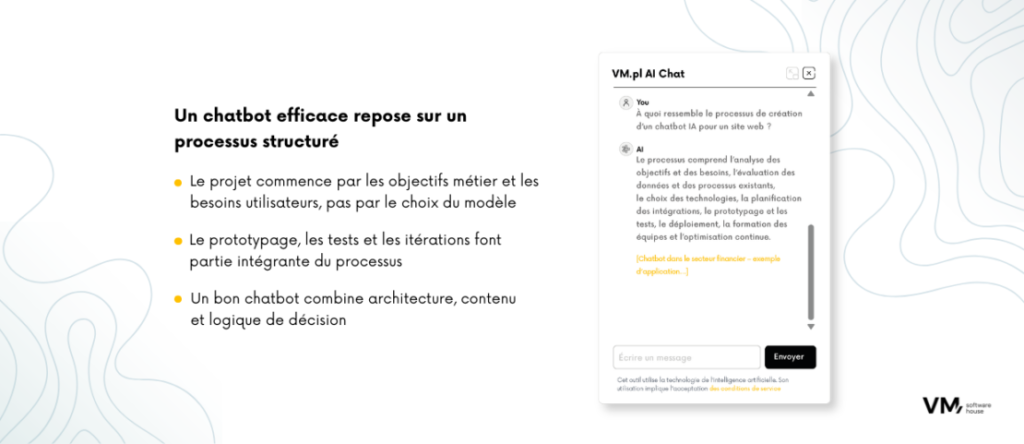 Infographie présentant le processus de mise en œuvre d’un chatbot basé sur l’IA, depuis la définition des objectifs métier et des besoins des utilisateurs jusqu’à la conception, aux tests et au déploiement de la solution.