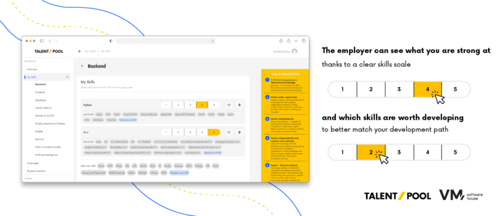 Illustration of the TalentPool platform featuring a skills assessment module that helps evaluate employee competencies, identify strengths, and highlight areas for professional development.