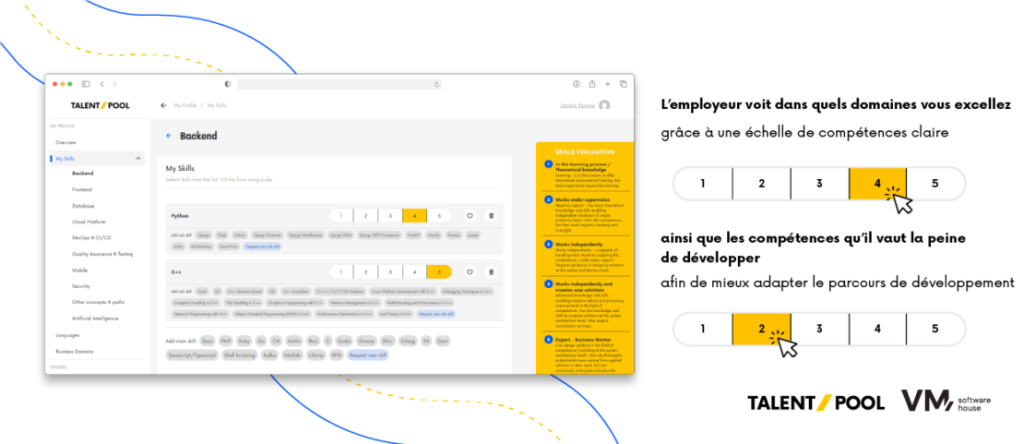 Illustration de la plateforme TalentPool présentant un module d’évaluation des compétences permettant d’identifier les points forts des collaborateurs ainsi que les domaines à développer.